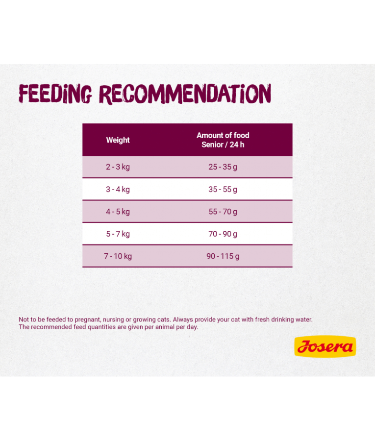 Josera - Poultry Formula for Senior Cats with Kidney Support, Antioxidants & Longevity Boost – 2kg