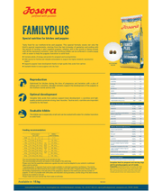 Josera - Family Plus 12.5kg