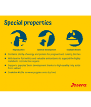 Josera - Family Plus 12.5kg