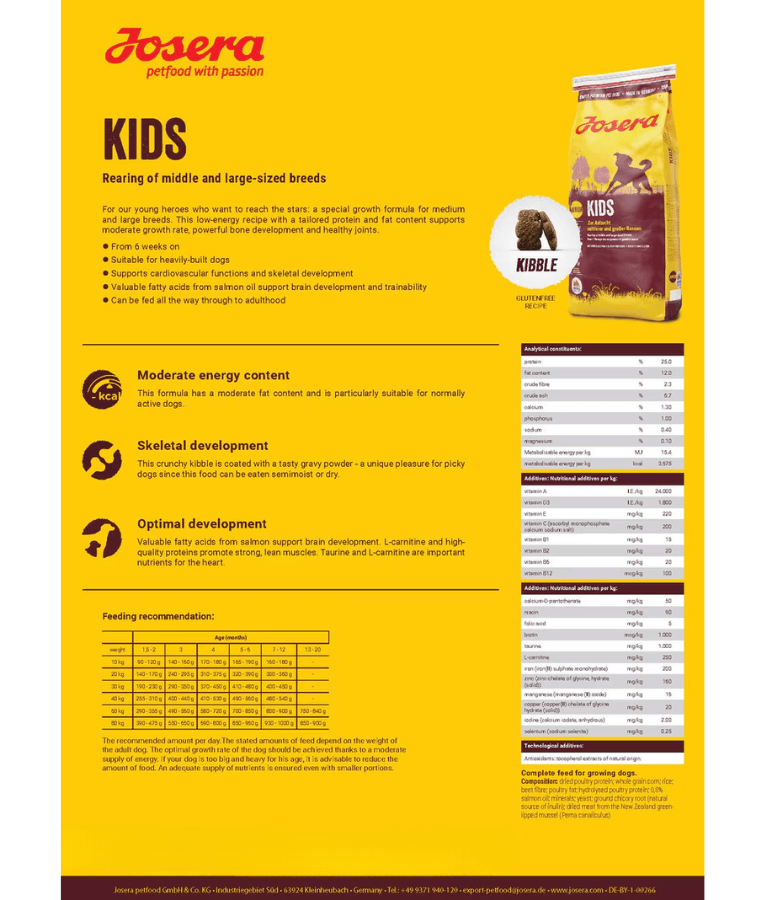 Josera - Kids 12.5kg