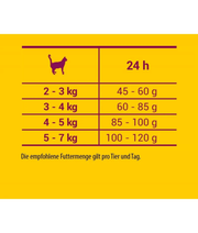 Josera JosiCat Steralized Classic 10kg