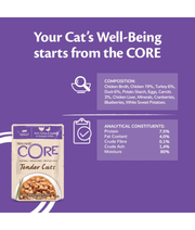 Wellness CORE Tender Cuts Turkey & Duck in Savory Gravy 85g