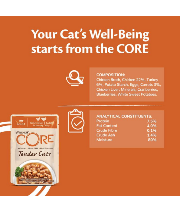 Wellness CORE Tender Cuts Chicken & Turkey in Savory Gravy 85g