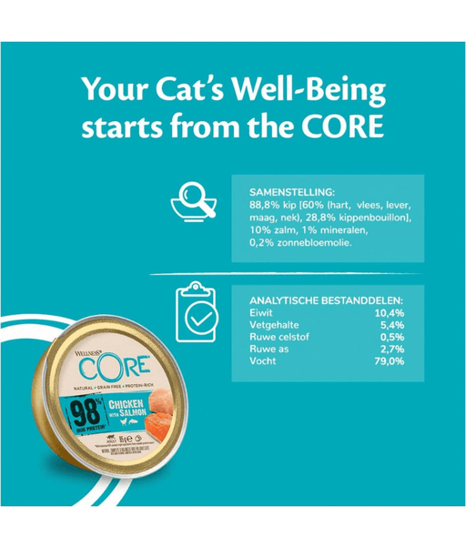 Wellness Core 98% Chicken & Salmon - 85g