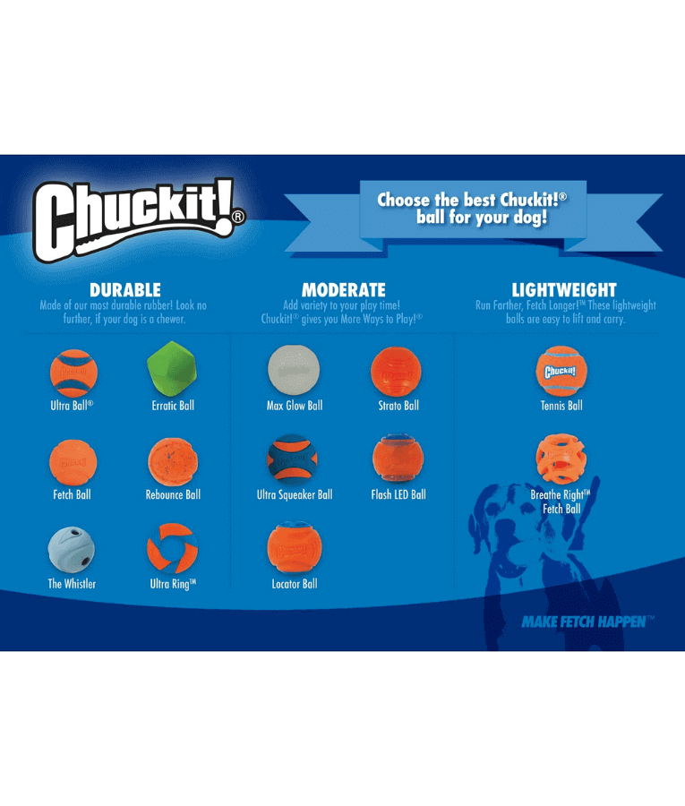 Chuckit! Max Glow Fetch Ball