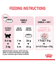 Royal Canin - Mother and Baby Cat 2kg