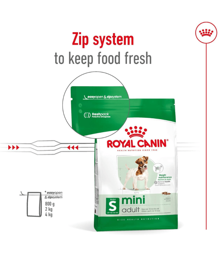 Royal Canin Mini Adult 2kg-4kg
