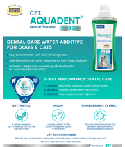 Virbac - Aquadent Drinking Water Additive For Dogs And Cats 250ml