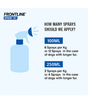 Frontline Spray for Dogs & Cats – Instant Flea & Tick Protection – 100ml & 250ml
