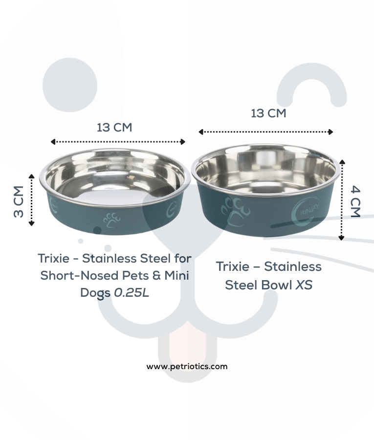Trixie - Stainless Steel Bowl, Teal, plastic coating, rubber base, non-slip - XSmall, Small, Medium