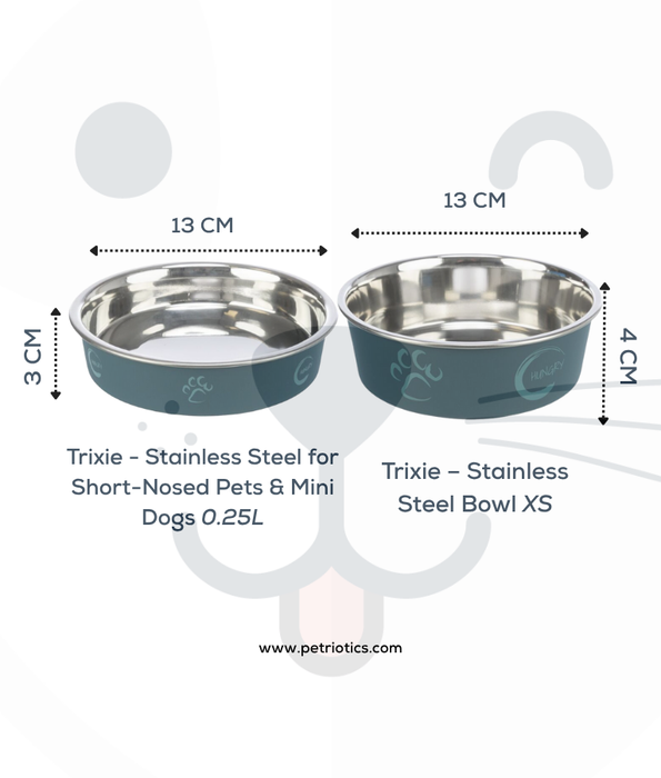 Trixie - Stainless Steel Bowl, Green, plastic coating, rubber base, non-slip - XSmall, Small, Medium