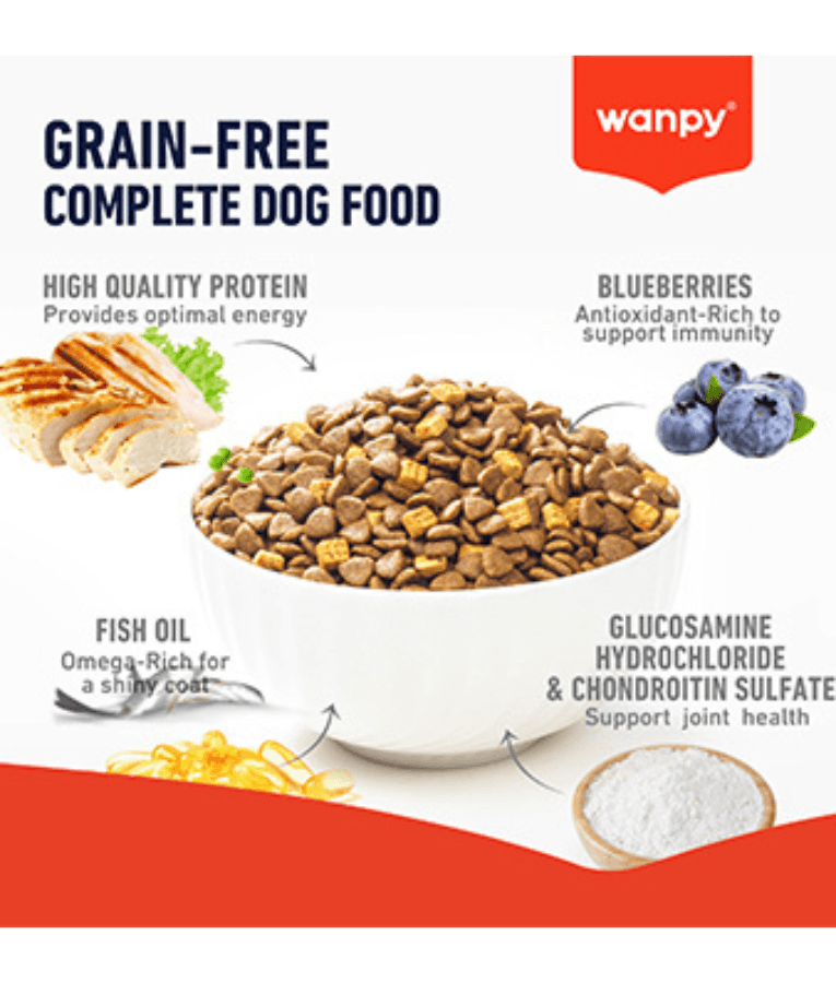 Wanpy - Grain-Free Chicken Adult, Small & Medium Breed Sizes Dry Dog Food, High Animal Protein, Joint & Digestive Support - 1.5 kg - 12 kg