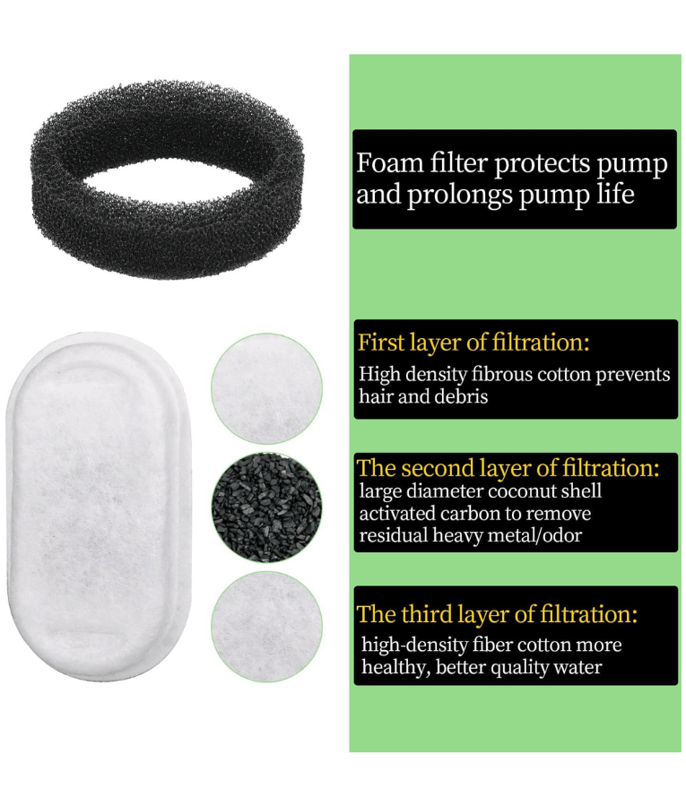 Pet Water Fountain Replacement Filter, Activated Carbon, Multi-Layer Filtration - Clean & Fresh Drinking Water - 1 piece