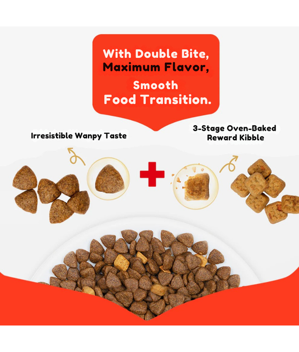 Wanpy - Grain-Free Chicken Adult All Breed Sizes Dry Dog Food, High Animal Protein, Joint & Digestive Support - 1.5 kg - 12 kg