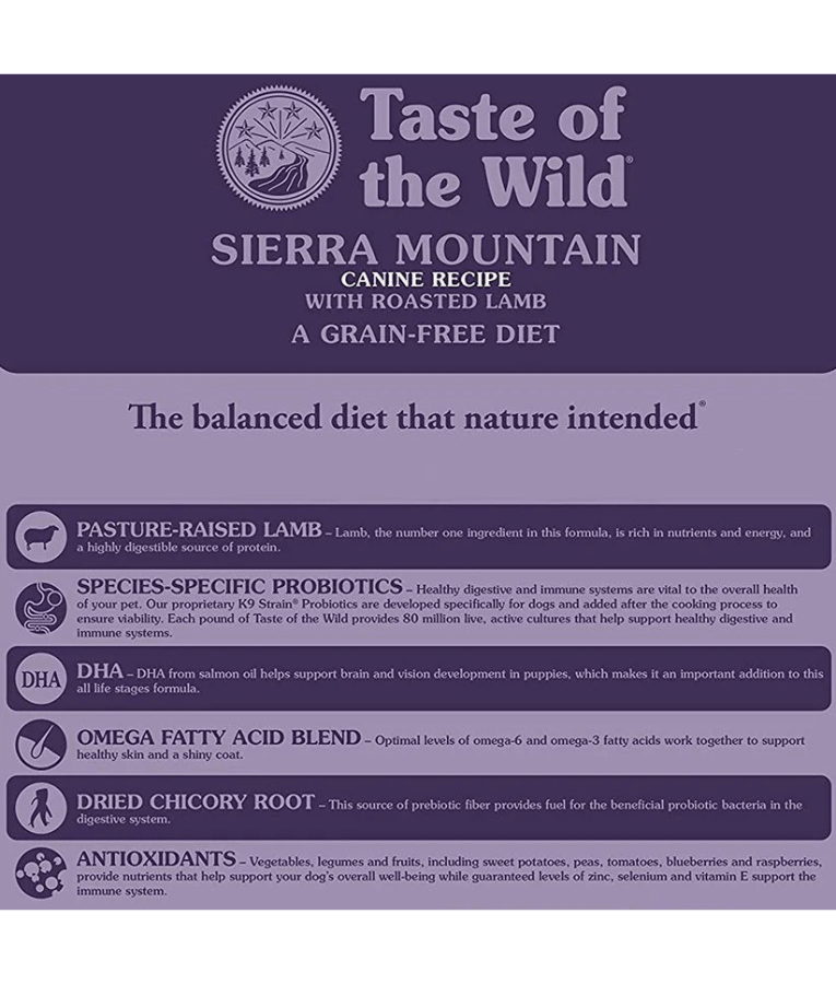 Taste of The Wild - Sierra Mountain Adult- Roasted Lamb 2kg - 12 kg