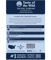 Taste of The Wild - Pacific Stream Adult- Smoked Salmon 2kg - 12 kg