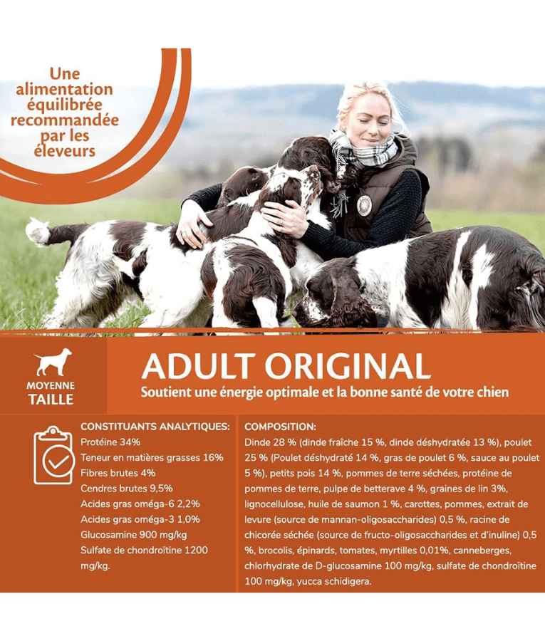 Wellness Core - Original Dog Food Adult Medium Breed 1.8kg-10kg
