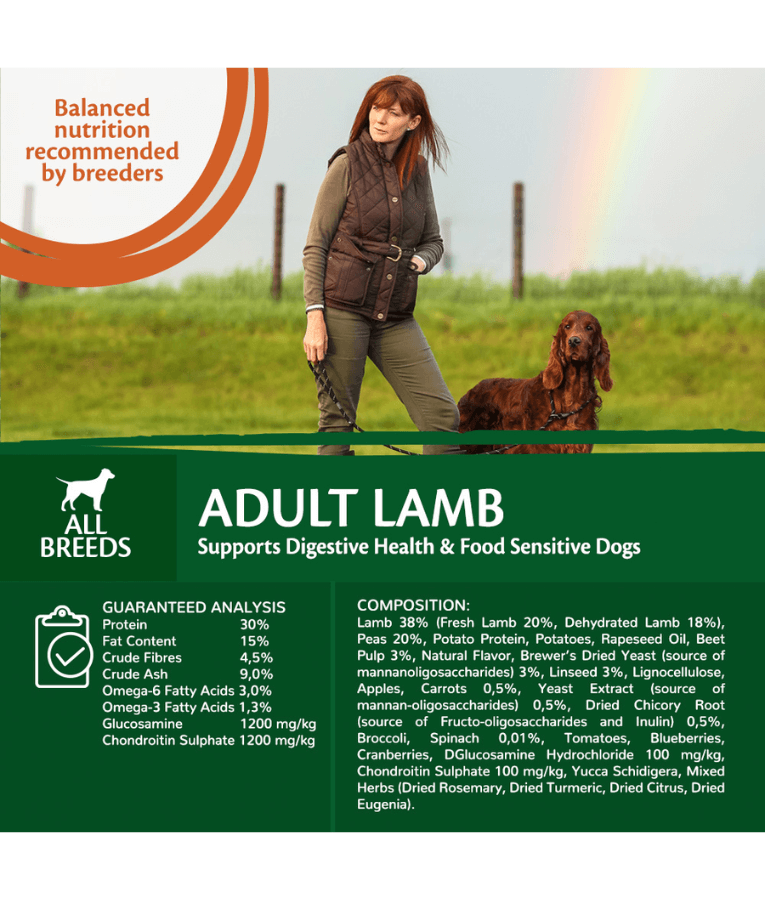 Wellness Core Adult Lamb All Breed 1.8kg-10kg