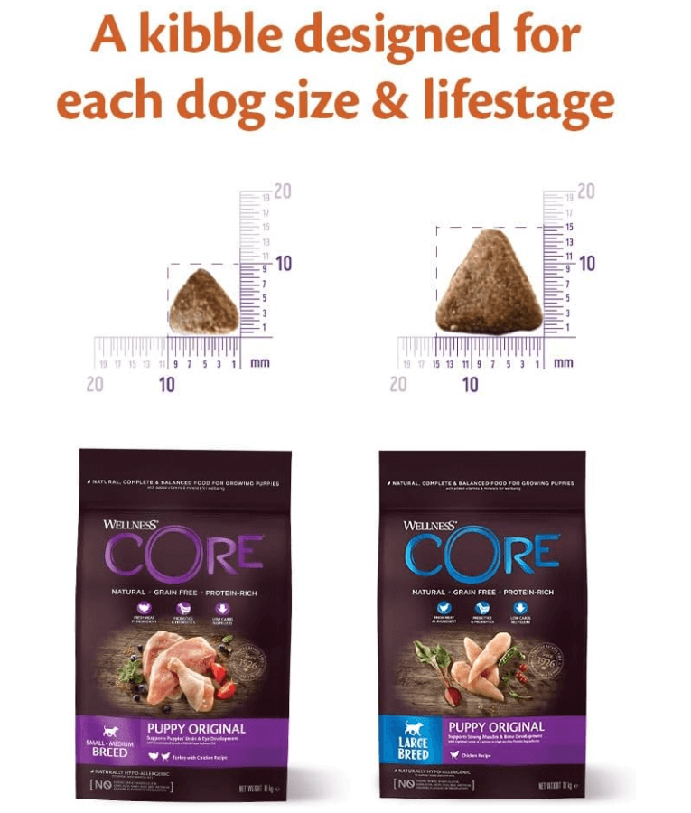 Wellness Core - Puppy small & medium breed