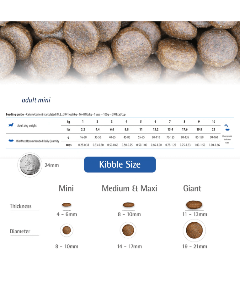 Farmina - N&D Ancestral Grain, Lamb and Blueberry Adult Dry Dog Food For Mini and Small Breeds 2.5kg