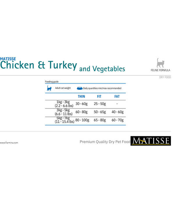 Farmina - Matisse Chicken & Turkey, with Vegetables, Adult Cat, Dry Cat Food - 1.5 kg