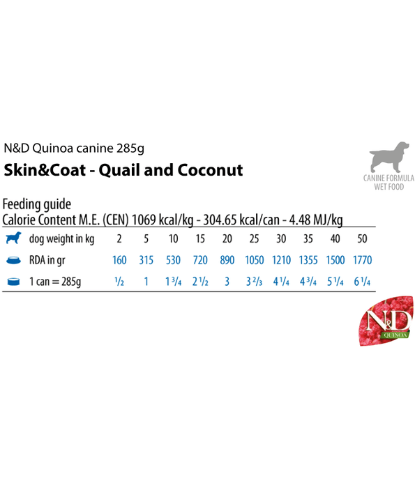 Farmina - N&D Quinoa ,Skin & Coat Quail & Coconut, Limited Ingredient, Omega Rich, Adult All Breed Sizes Wet Dog Food - 285 g