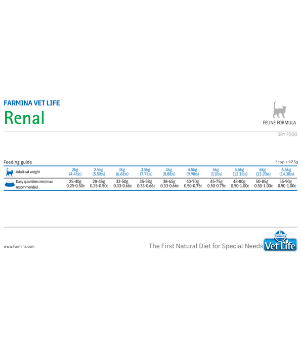 Farmina - Vet Life Renal Feline, Chicken & Fish, Low Protein, Low Phosphorus, Adult Dry Cat Food - 2 kg