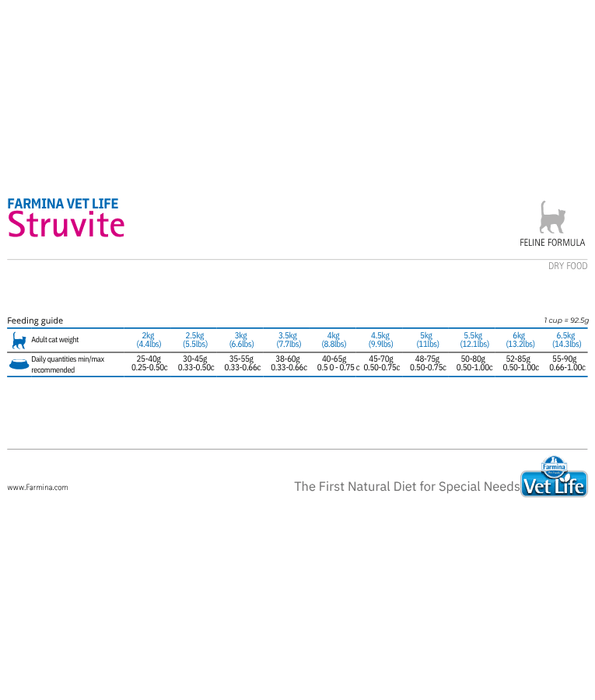 Farmina - Vet Life Struvite Feline, Urinary Support, Chicken & Fish, Low Magnesium, Adult Dry Cat Food - 2 kg