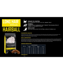 Equilibrio Long Hair Skin & Hair Coat 7.5kg