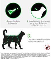 Frontline Combo Spot On For Cats (Sold per Pipette)