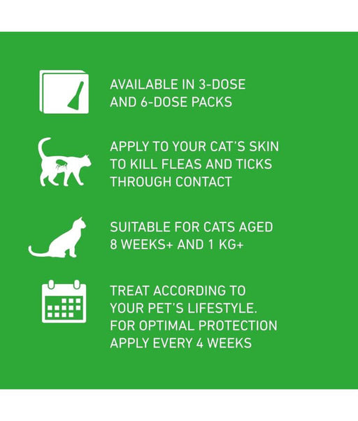 Frontline Combo Spot On For Cats (Sold per Pipette)