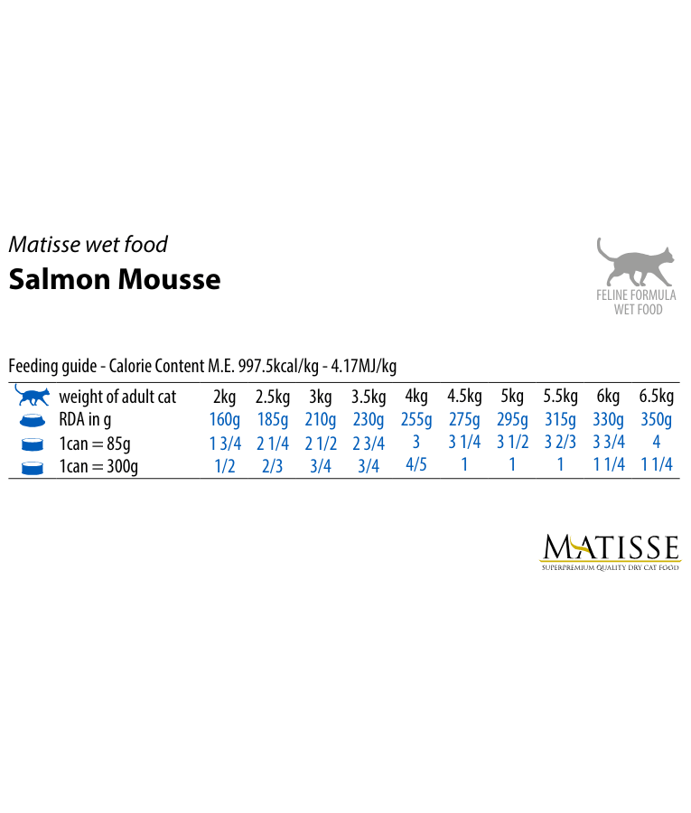 Farmina - Matisse Salmon Mousse, Salmon & Herring, Complete Wet Cat Food for Adult Cats - 85 g