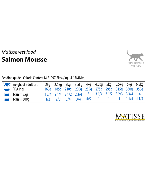 Farmina - Matisse Salmon Mousse, Salmon & Herring, Complete Wet Cat Food for Adult Cats - 85 g