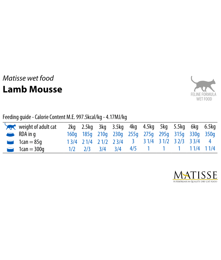 Farmina - Matisse Lamb Mousse, Lamb & Herring, Complete Wet Cat Food for Adult Cats - 85 g