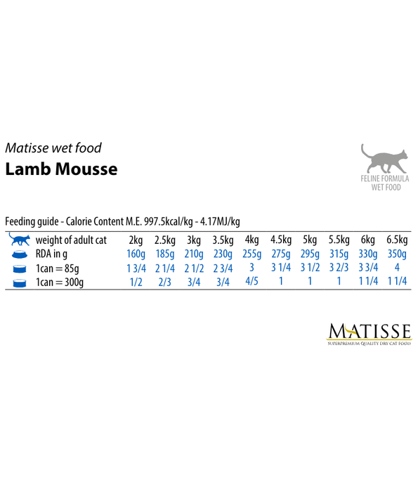 Farmina - Matisse Lamb Mousse, Lamb & Herring, Complete Wet Cat Food for Adult Cats - 85 g