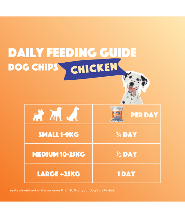 Smoofl - Dog Chips Chicken, Rice-Based Low Calorie Treat, Mono Protein, Easy to Digest, Adult, All Breed Sizes - 50 g