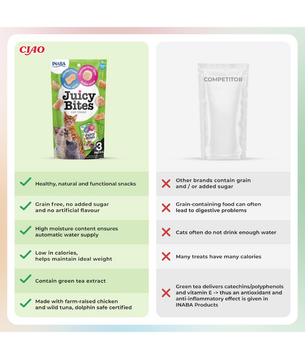 Inaba - Juicy Bites Cat Treats Calamari & Homestyle Broth 34 g (11.3 g × 3)