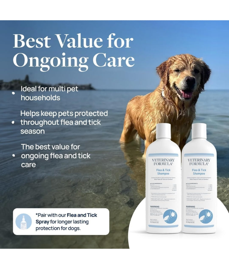 Synergy Labs - Veterinary Formula, Clinical Care, Flea & Tick Shampoo With Pyrethrum, Citrus Scent, For Dogs & Cats - 473 ml