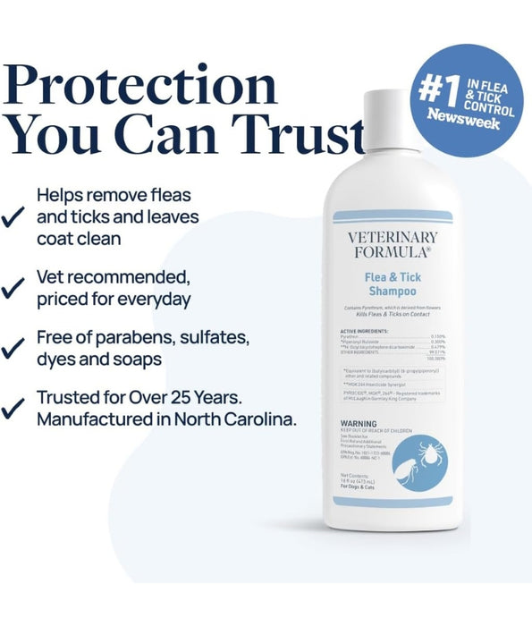 Synergy Labs - Veterinary Formula, Clinical Care, Flea & Tick Shampoo With Pyrethrum, Citrus Scent, For Dogs & Cats - 473 ml