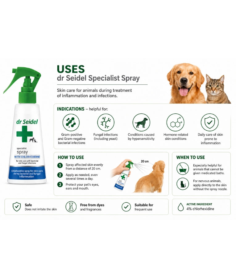 Dr. Seidel - Specialist Derma Spray With Chlorhexidine, Antibacterial & Antifungal Skin Care Spray, For Dogs & Cats - 500 ml
