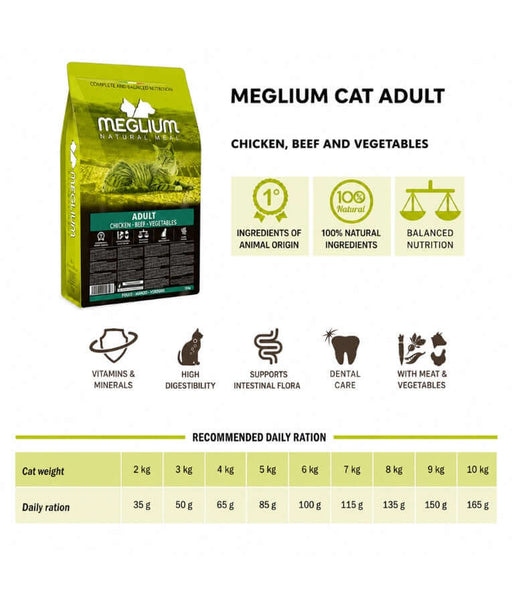 Meglium Cat Adult chicken, beef, and vegetables dry cat food packaging showcasing balanced nutrition cat food and nutritional information.