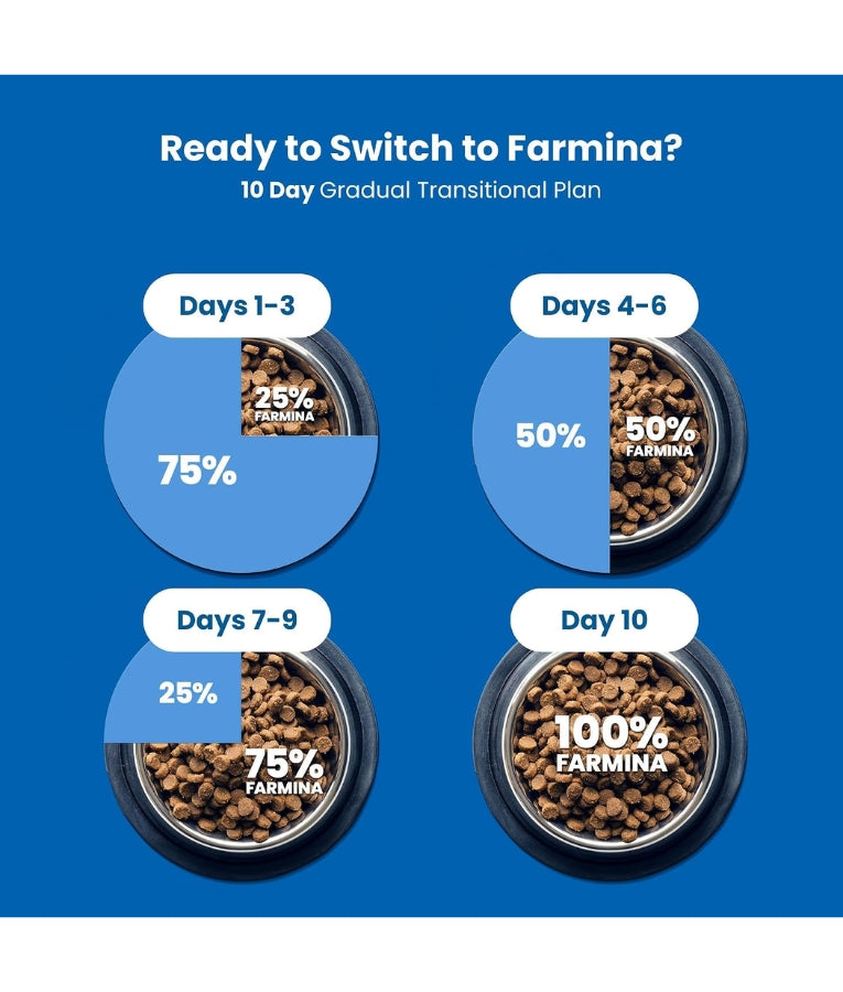 Farmina - N&D Prime Chicken & Pomegranate, Grain-Free Adult Dry Cat Food - 1.5 kg