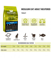 Meglium dry cat food for sensitive cats with trout, nutrients, and daily feeding guidelines for sterilized cats.