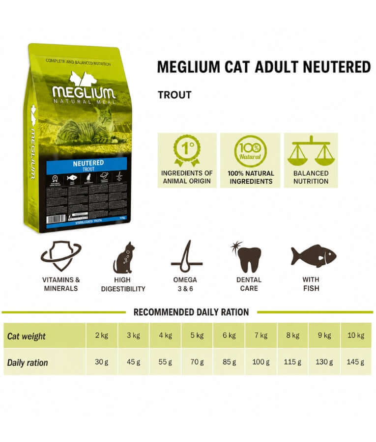 Meglium dry cat food for sensitive cats with trout, nutrients, and daily feeding guidelines for sterilized cats.