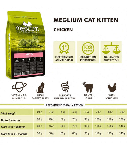 Meglium Kitten Dry Food with Chicken, high quality kitten food, 1.5kg bag with balanced nutrition information.