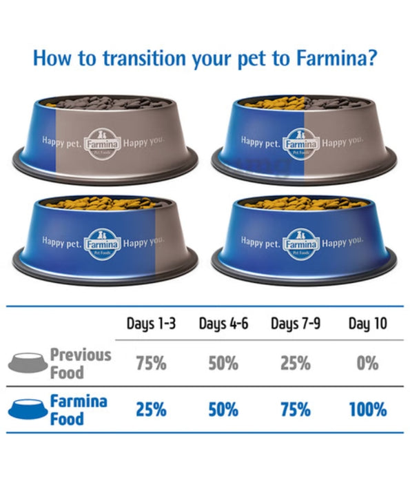 Farmina N&D - Ocean Herring & Orange, Grain-Free, Adult, Dry Cat Food - 1.5kg