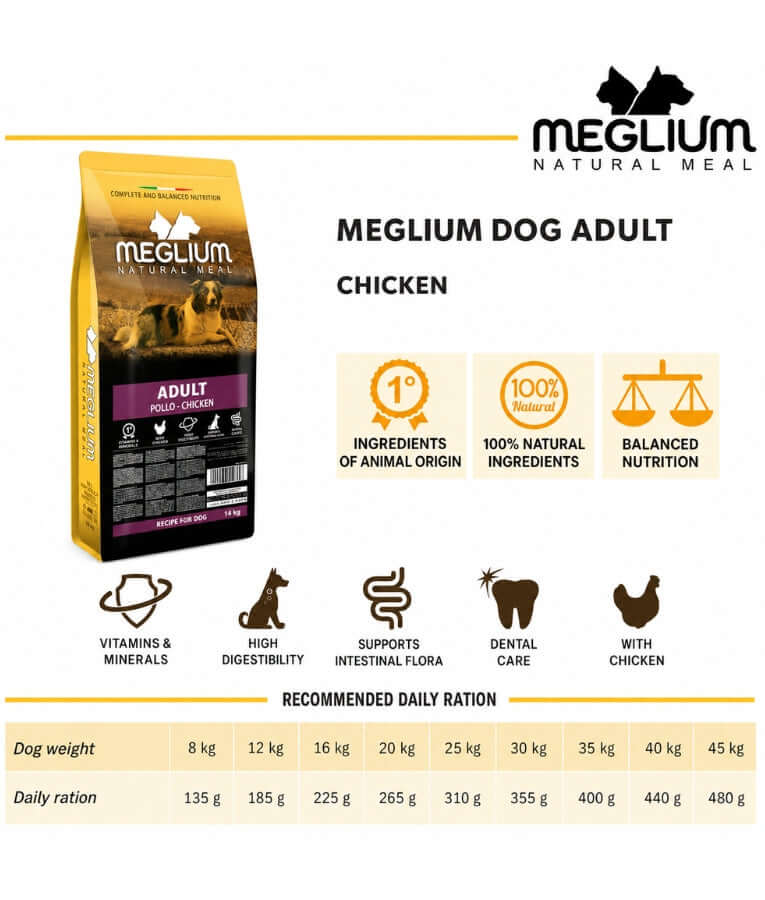 Meglium - Natural Meal Adult Chicken Dog Food, high quality dog food, 14kg, balanced nutrition and ingredients.