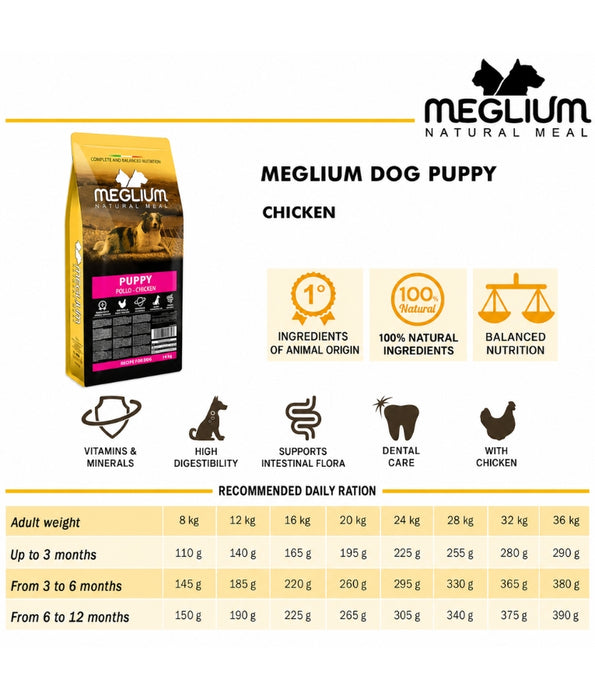 Meglium - Natural Meal With Chicken, Complete Balanced Nutrition, For Puppies, All Breeds Sizes, Dry Dog Food - 14kg