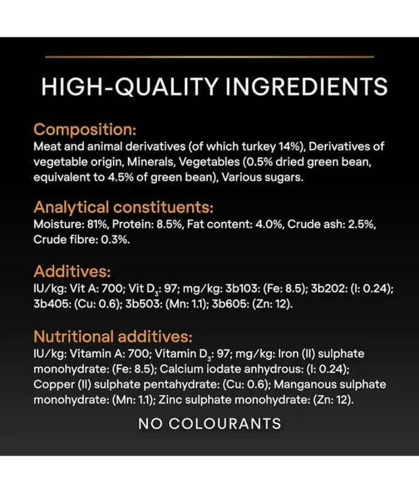 Ingredient breakdown for Pro Plan turkey dog food, emphasizing high-quality turkey and essential nutrients.