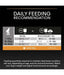 Daily feeding recommendation chart for turkey dog food, guiding portions for wet or mixed feeding for dogs.